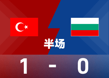 พักครึ่งแรกของยุโรปโลก : คัลฮาโนกลูยิงจุดโทษ ตุรกี 1-0 บัลแกเรีย
