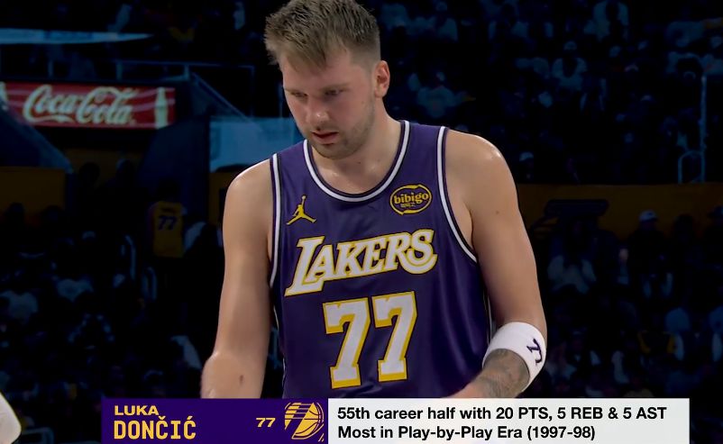 อีกหนึ่งก้าว! Doncic ปลดล็อค 20+5+5 ในครึ่งที่ 55