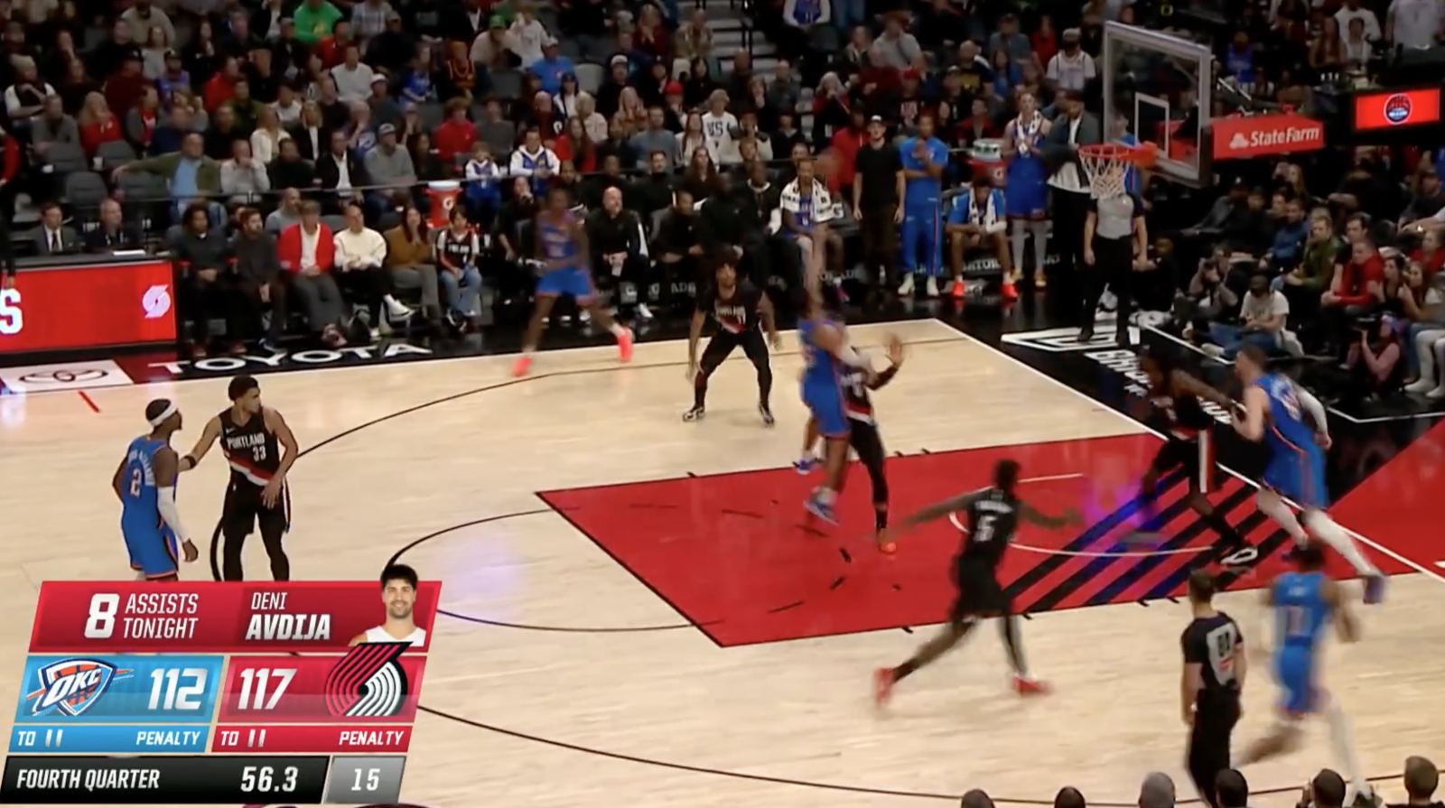 รายงานผู้ตัดสิน Trail Blazers vs. Thunder: ตัดสินการละเมิดของ Avdija ผิด และการโทรอื่นๆ ทั้งหมดถูกต้อง